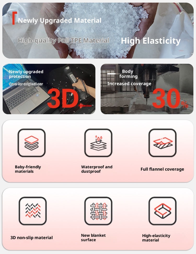 Xiaodeng TPE-Autofußmatten, passgenau für Mercedes E-Klasse W213 (2017–2023)_voghion.com