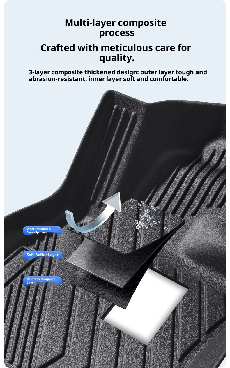 Suitable For Honda Accord Civic CRV Avista XNV Lingpai Special No Odor Full Surround TPE Car Floor Mats_voghion.com