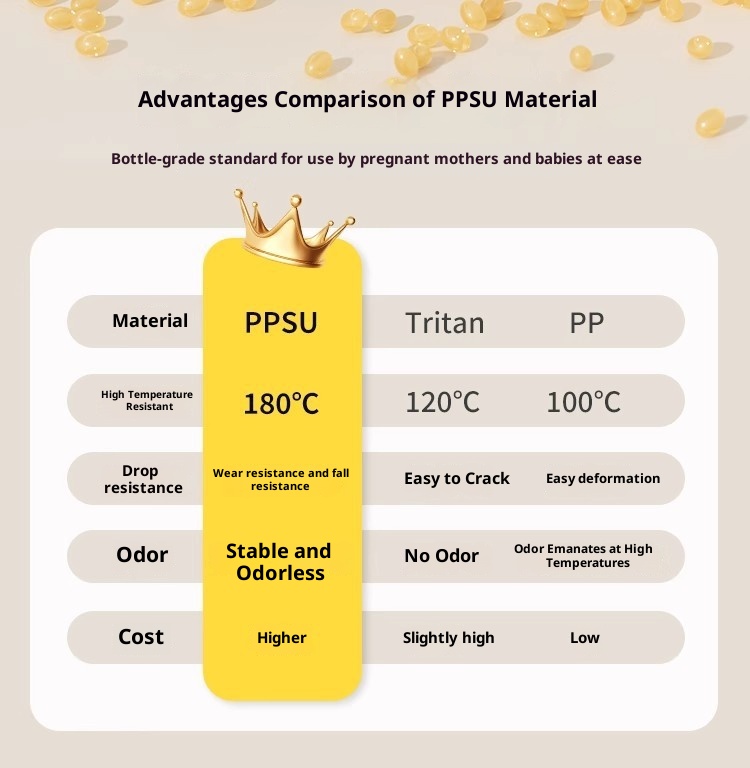 001 PPSU Mini 330ml Leak-Proof High Temperature Resistant Pocket Portable Student Girl Lightweight Travel Water Cup_voghion.com