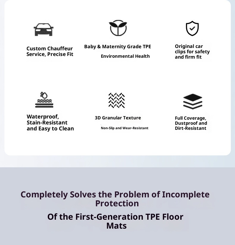 Suitable For Honda Accord Civic CRV Avista XNV Lingpai Special No Odor Full Surround TPE Car Floor Mats_voghion.com