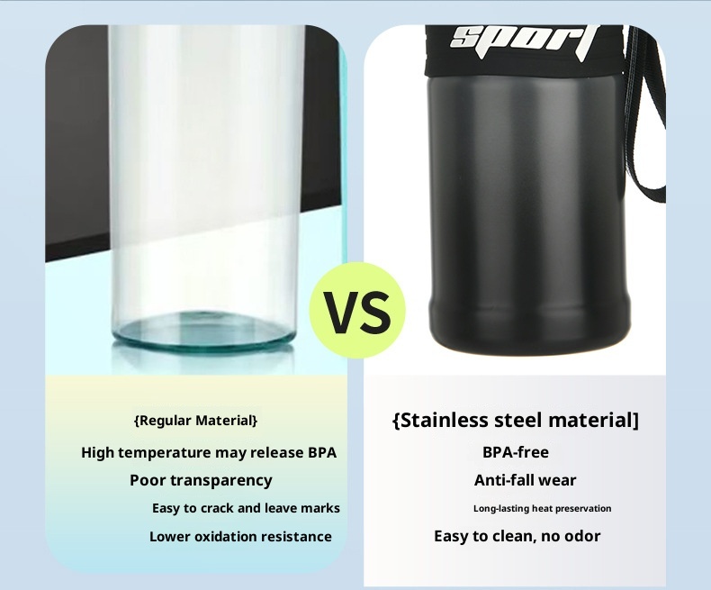 001 Coppia di tazze isolate sottovuoto in acciaio inossidabile, bottiglia d'acqua di grande capacità con cannuccia, doppio uso per sport all'aria aperta_voghion.com