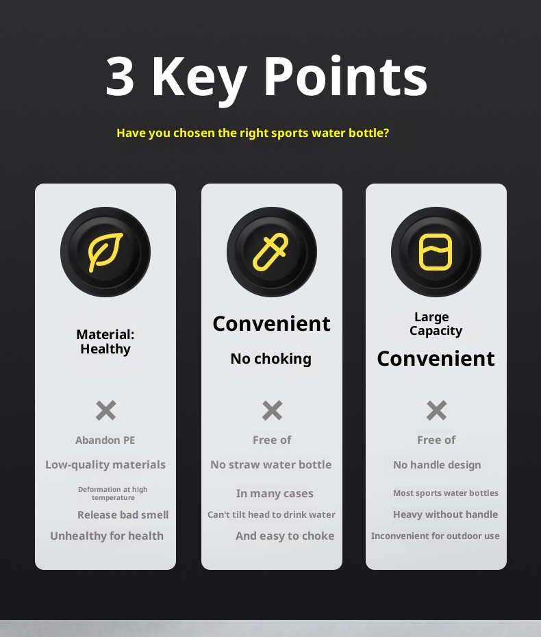 001 Grande capacità di acqua anti-caduta resistente alle alte temperature per studenti 2025 Nuovo portatile da viaggio per sport all'aria aperta Tazza di plastica_voghion.com