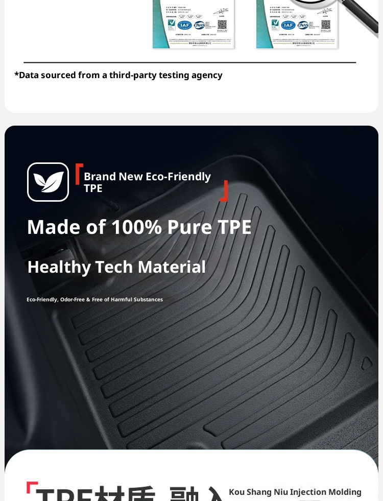 Xiaodeng TPE-Autofußmatten, passgenau für Mercedes E-Klasse W213 (2017–2023)_voghion.com