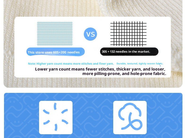 Chaussettes de sport mi-mollet en pur coton sans coutures, pour le yoga et le Pilates, en intérieur, avec silicone antidérapant et longueur idéales pour les femmes (001)._voghion.com