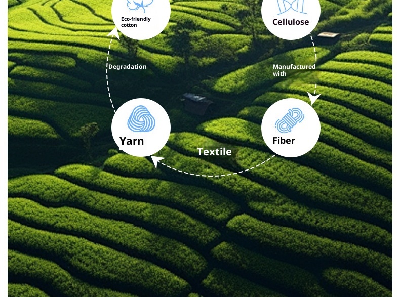 Chaussettes de sport mi-mollet en pur coton sans coutures, pour le yoga et le Pilates, en intérieur, avec silicone antidérapant et longueur idéales pour les femmes (001)._voghion.com