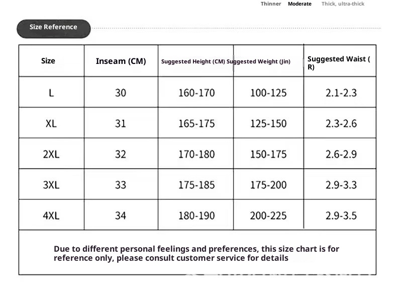 001 Men's Adult Boxer Double Layer Five Points Quick Dry Casual Anti Embarrassment New Professional Beach Swimming Trunks_voghion.com