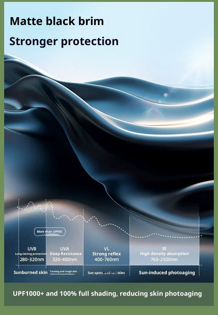 ActiveGo ActiveGo Nuovo abbigliamento outdoor da donna, giacca lunga con protezione solare UV in seta ghiacciata, cappotto estivo sottile con protezione solare per donna_voghion.com