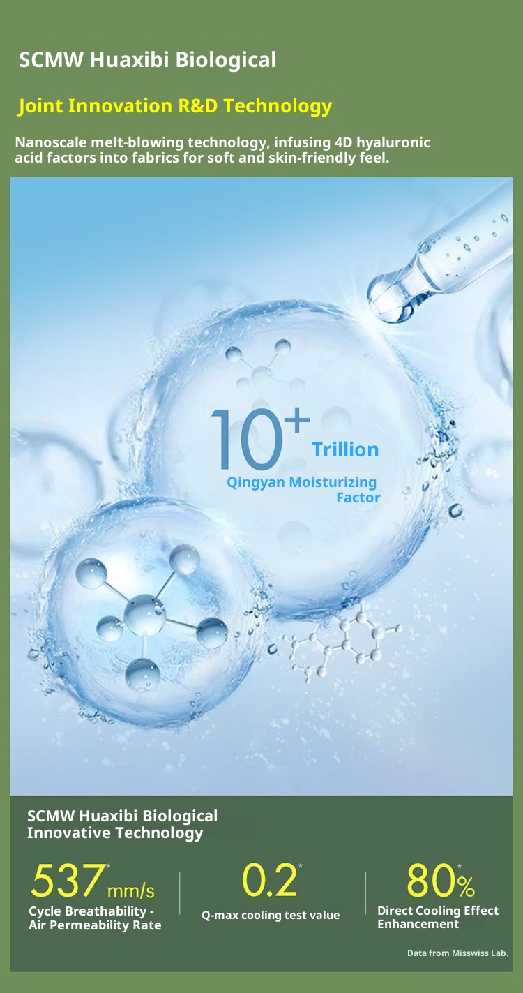 ActiveGo ActiveGo Nuovo abbigliamento outdoor da donna, giacca lunga con protezione solare UV in seta ghiacciata, cappotto estivo sottile con protezione solare per donna_voghion.com