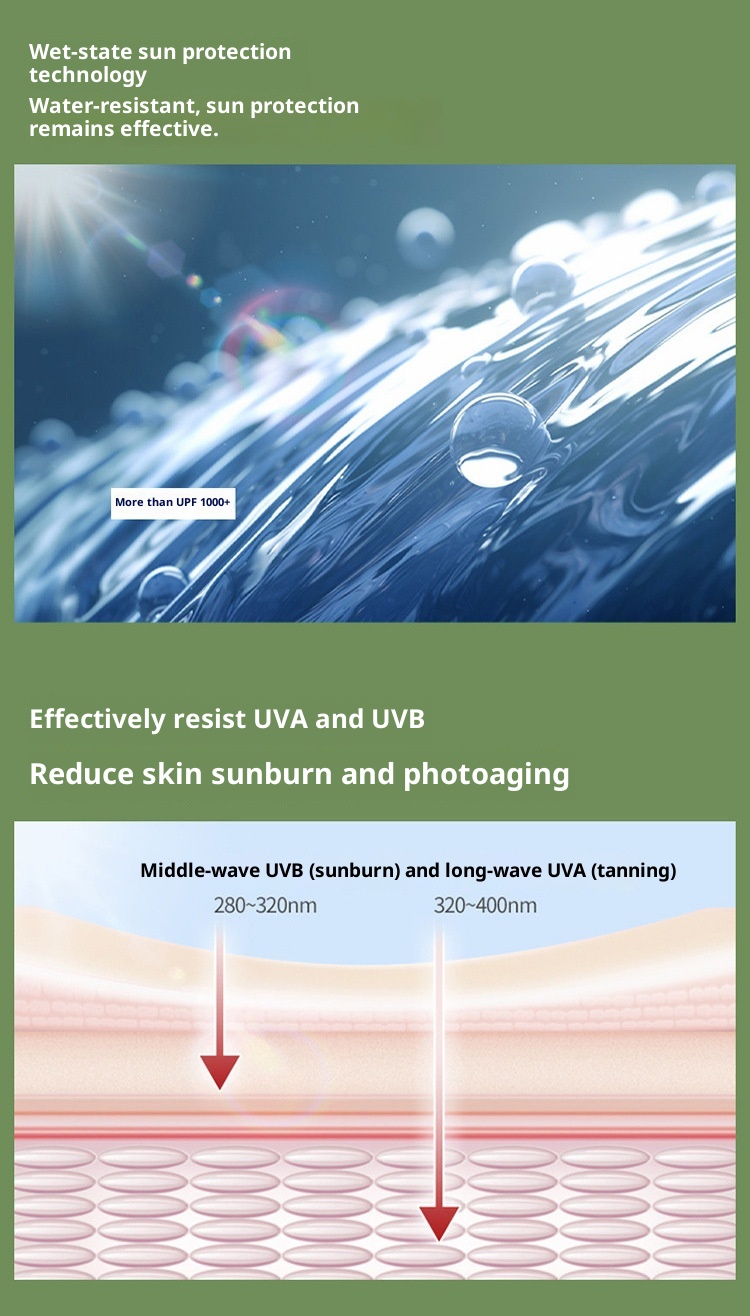 ActiveGo ActiveGo Nuovo abbigliamento outdoor da donna, giacca lunga con protezione solare UV in seta ghiacciata, cappotto estivo sottile con protezione solare per donna_voghion.com