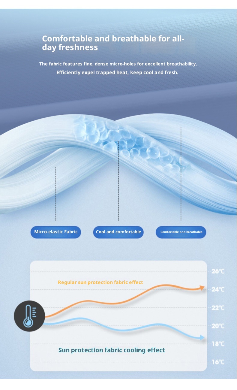 ActiveGo Yunduo Original YKK Zipper Large Brim Cloak Coat Ice Silk Abbigliamento protettivo solare UV per donna_voghion.com