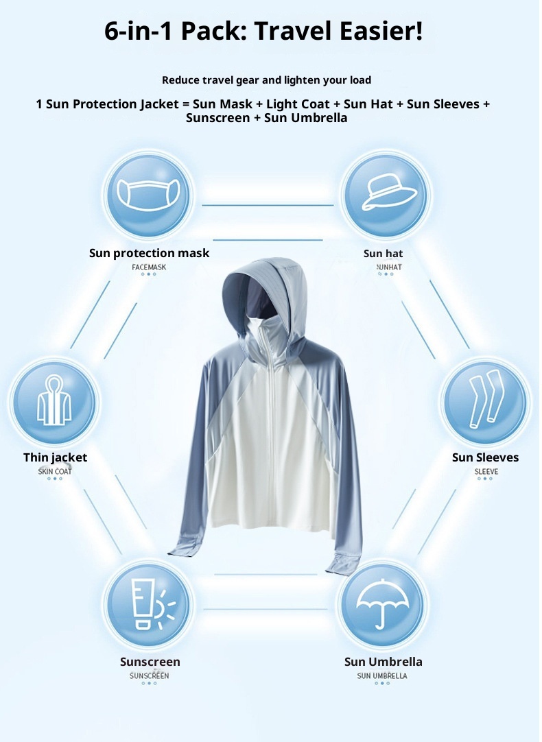 ActiveGo Yunduo Original YKK Zipper Large Brim Cloak Coat Ice Silk Abbigliamento protettivo solare UV per donna_voghion.com