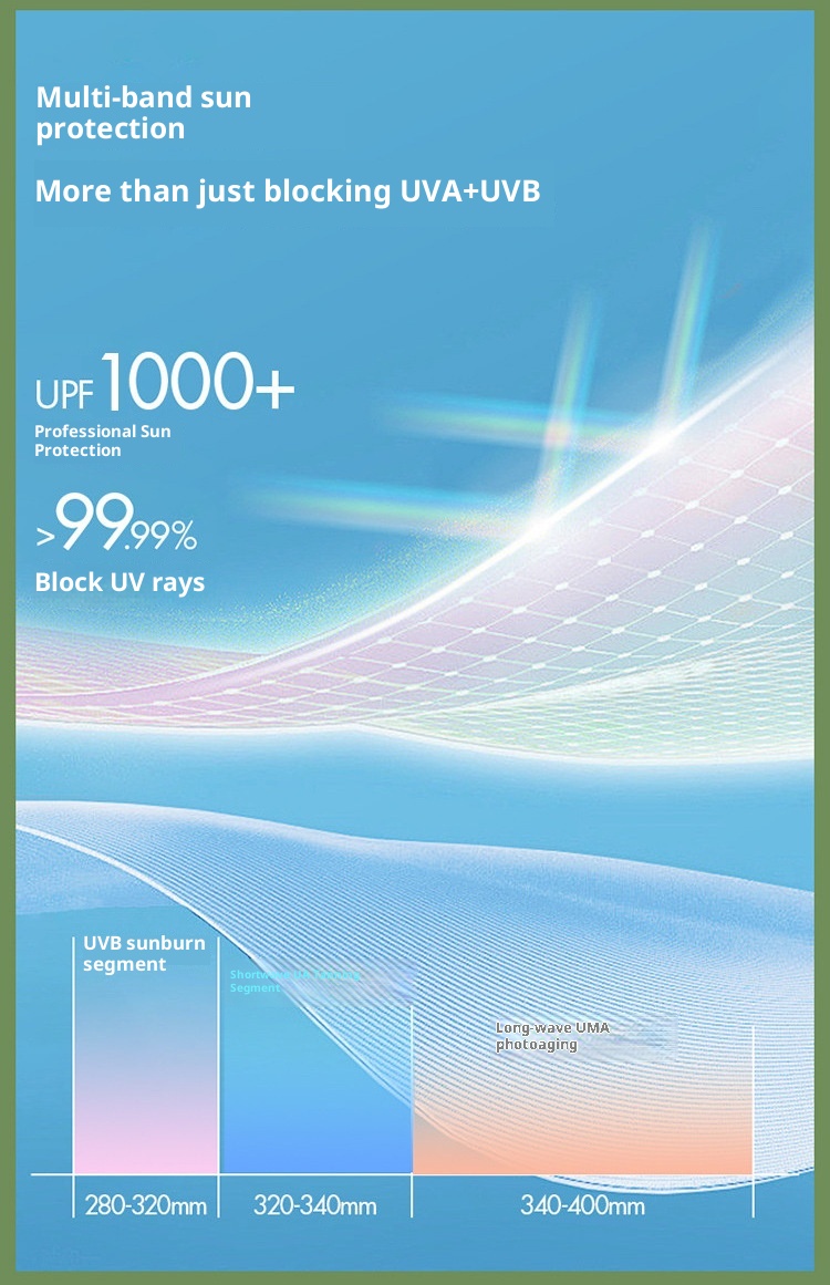 ActiveGo ActiveGo Nuovo abbigliamento outdoor da donna, giacca lunga con protezione solare UV in seta ghiacciata, cappotto estivo sottile con protezione solare per donna_voghion.com