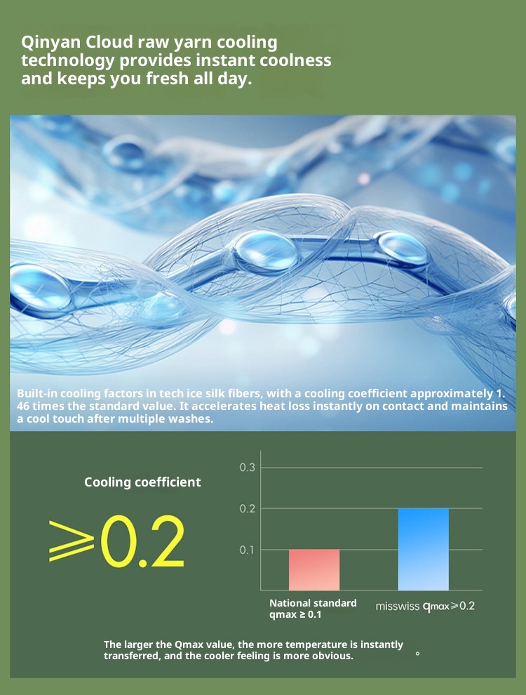 ActiveGo ActiveGo Nuovo abbigliamento outdoor da donna, giacca lunga con protezione solare UV in seta ghiacciata, cappotto estivo sottile con protezione solare per donna_voghion.com