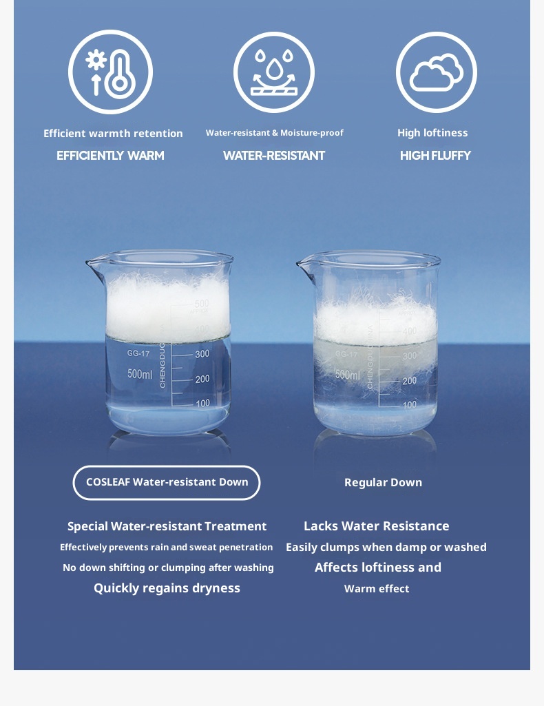 ActiveGo Herbst/Winter Neue Sport Damen Gänsedaunenjacke Warme Drei-in-Eins Softshell Slim Fit Outdoor Daunenjacke_voghion.com