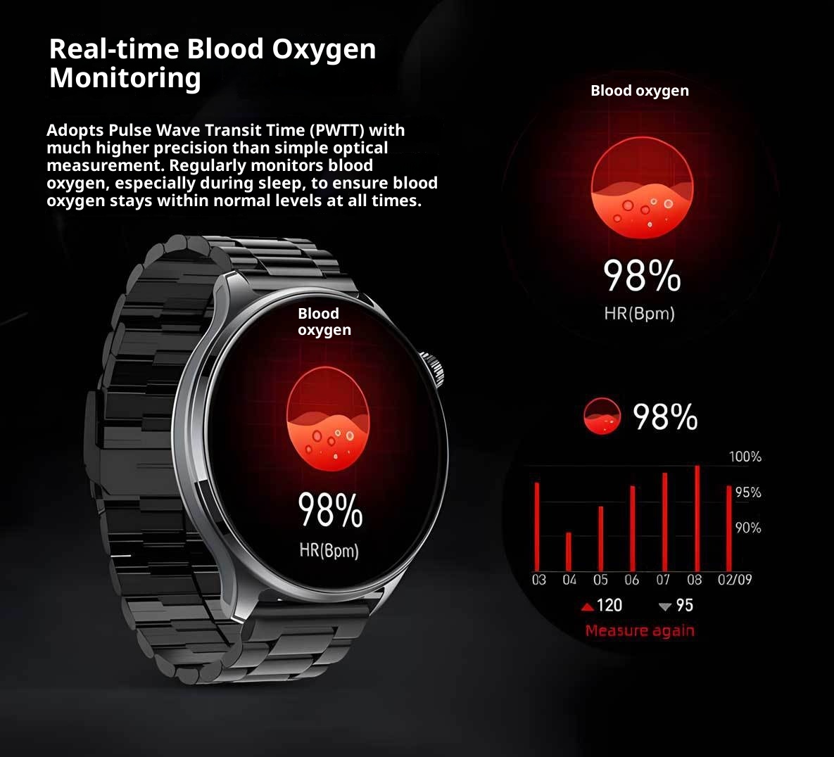 New Smart Watch High Edition Bluetooth Call Sports Navigation Dual Payment Multi-Function Bracelet_voghion.com