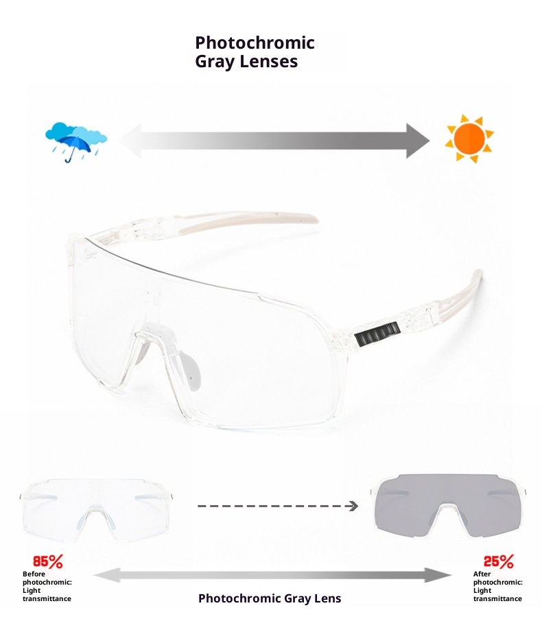 ActiveGo Cross-Border – najlepiej sprzedające się okulary rowerowe zmieniające kolor, hurtowa sprzedaż w wersji japońskiej i koreańskiej, regulowane noski_voghion.com