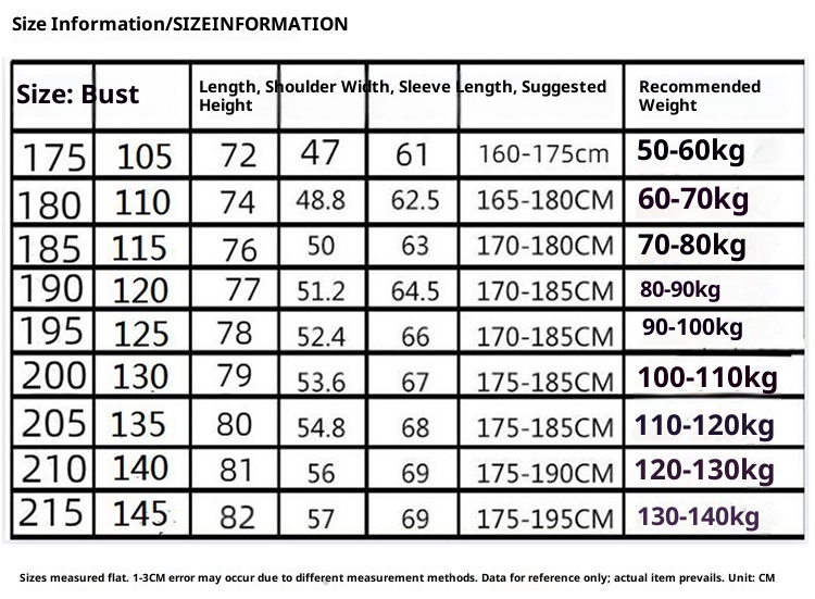 1 Extra Large Men's Suit Jacket Spring Autumn Business Plus Size Loose Fit Big And Tall Casual Blazer_voghion.com