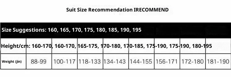 1 2025 Nuovo abito da uomo di alta gamma in stile coreano, formale, set da tre pezzi, blazer casual_voghion.com