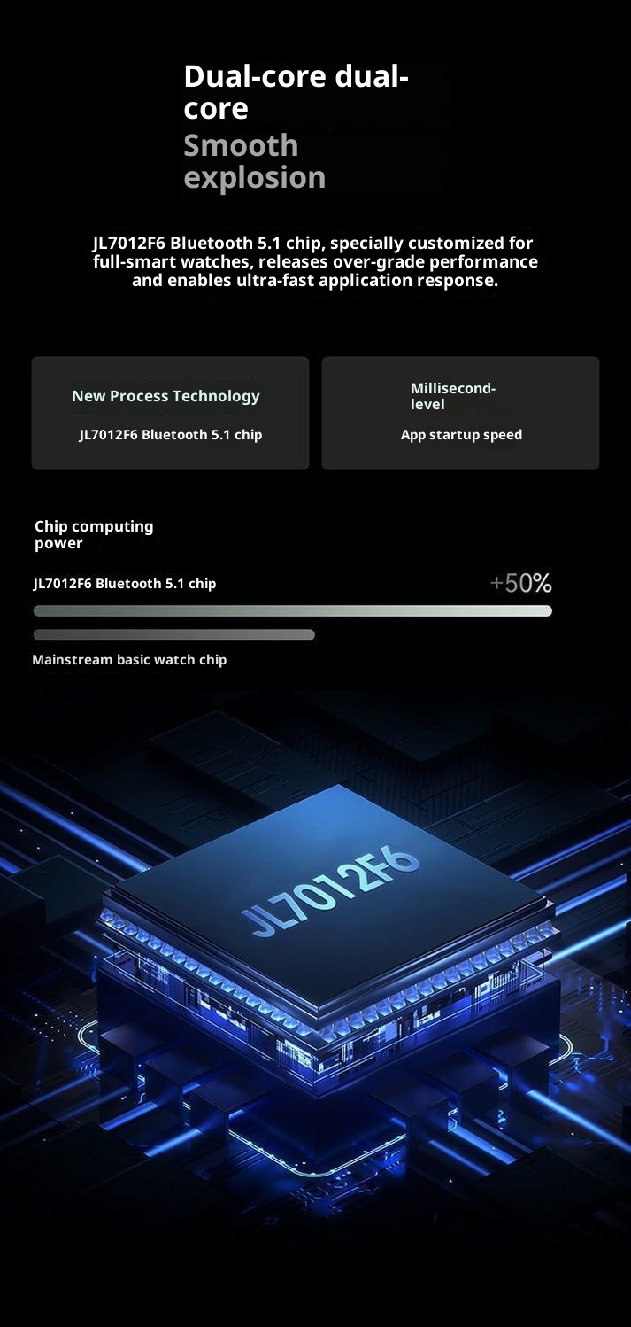 watch Max Smart Watch Game Album Dual Payment NFC Access Control Bluetooth Call Sports Bracelet_voghion.com