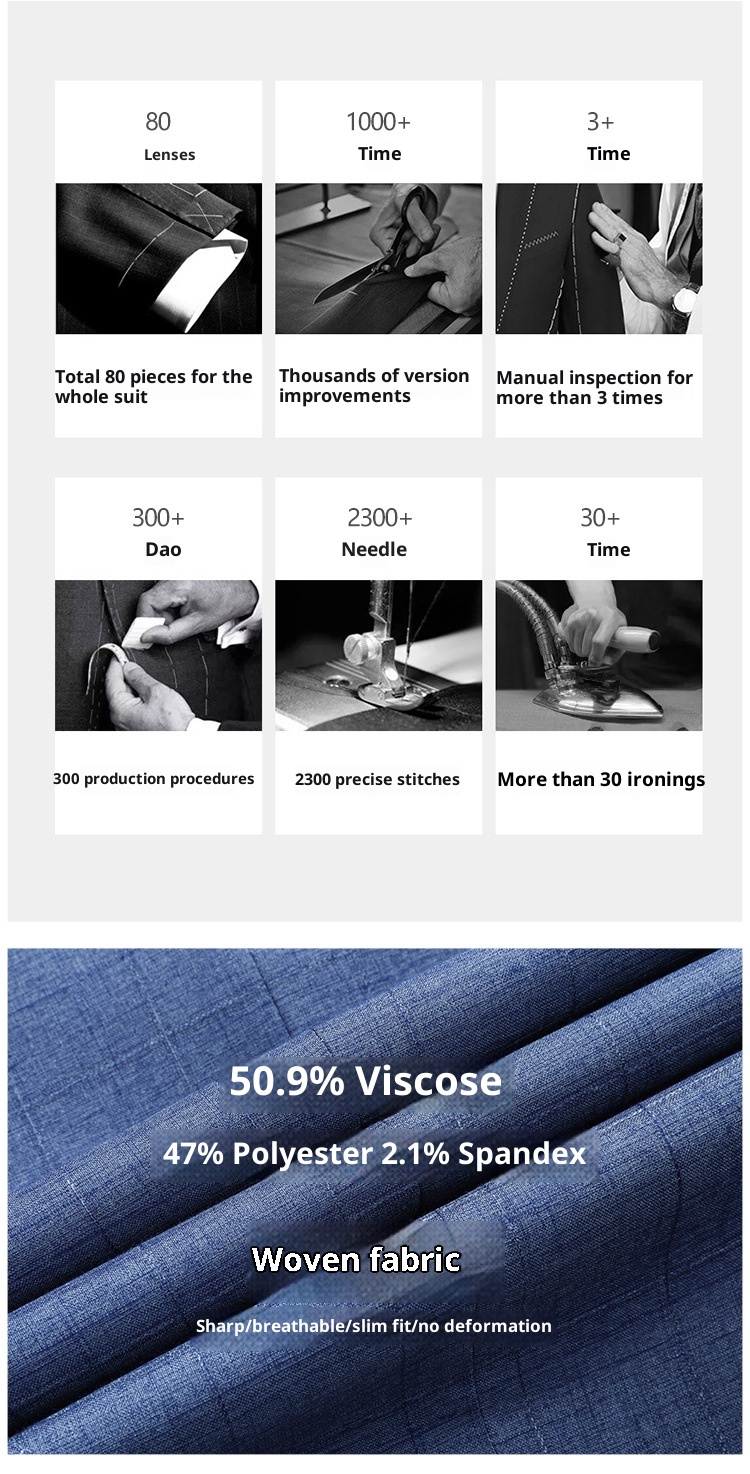 1 Laisibert Primavera Autunno Plaid Stile Coreano Slim Fit Piccolo Abito Uomo Casual Giacca Blu_voghion.com