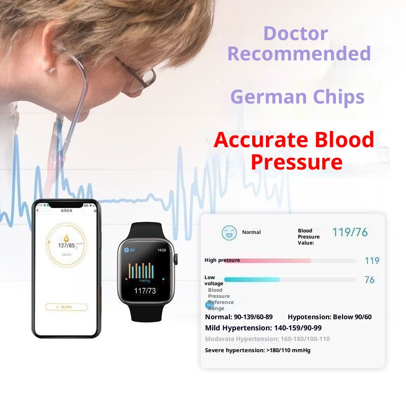 2025 New Smart Watch Accurate Sugar Lipids Blood Pressure Uric Acid Heart Rate Sleep Monitoring Suitable For Elderly_voghion.com