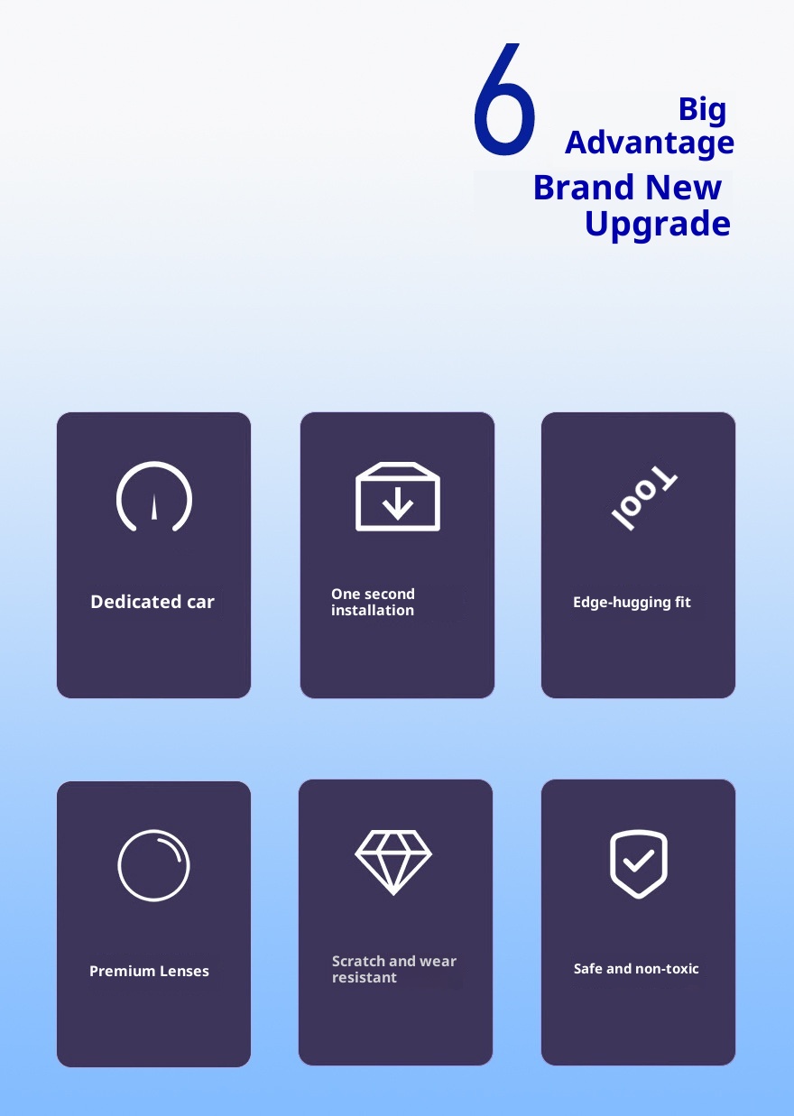 24-25 Model Dark Blue S05 Head-Up Display Protective Cover HUD Modification Parts Interior Accessories Protection Car_voghion.com