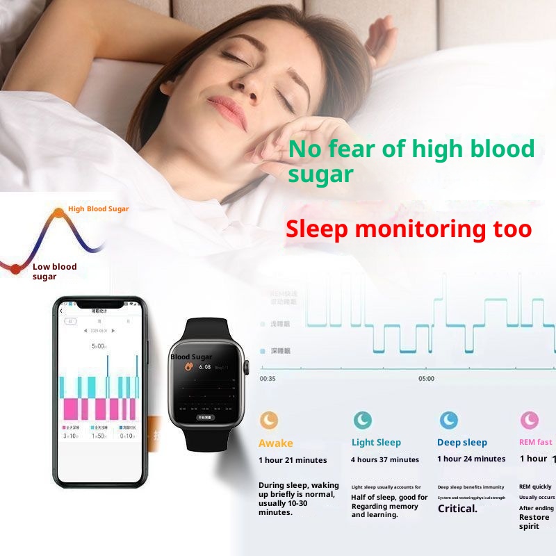 2025 New Smart Watch Accurate Sugar Lipids Blood Pressure Uric Acid Heart Rate Sleep Monitoring Suitable For Elderly_voghion.com