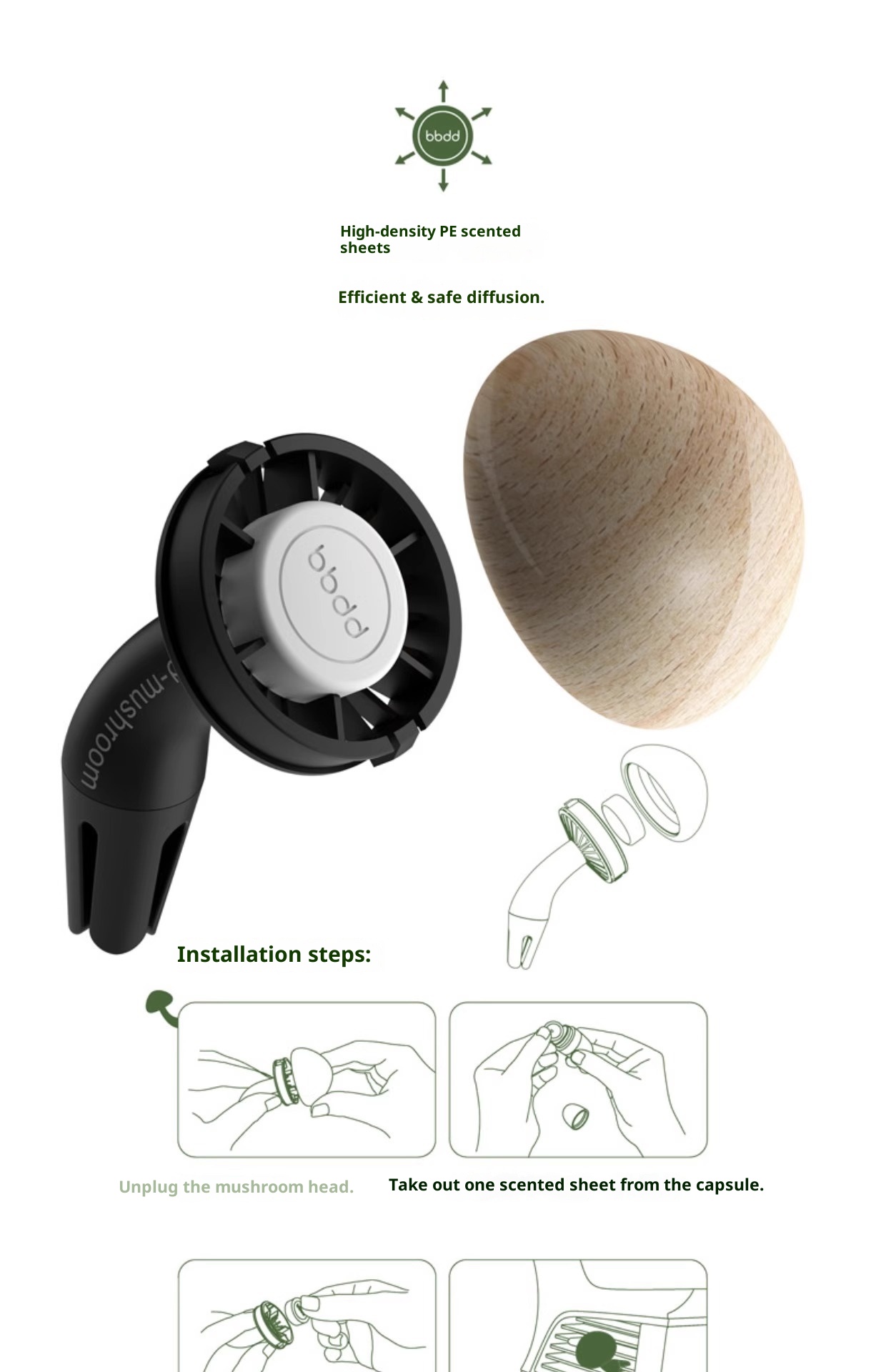 BBDD Profumo Fungo Bocchetta Aria Aromaterapia Carino Creativo Fragranza Ornamento Decorazione Interni Auto_voghion.com