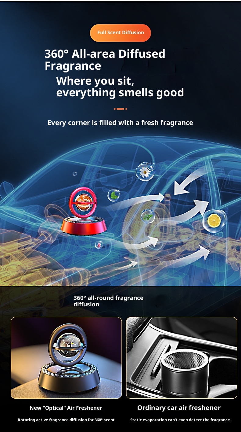 Deodorante per ambienti solare S9 Fortune Ornament Profumo per interni auto Fragranza creativa_voghion.com