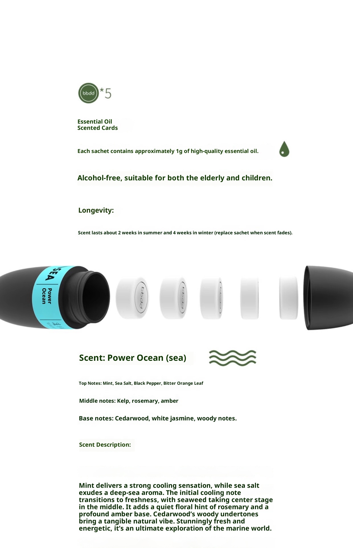 BBDD Profumo Fungo Bocchetta Aria Aromaterapia Carino Creativo Fragranza Ornamento Decorazione Interni Auto_voghion.com