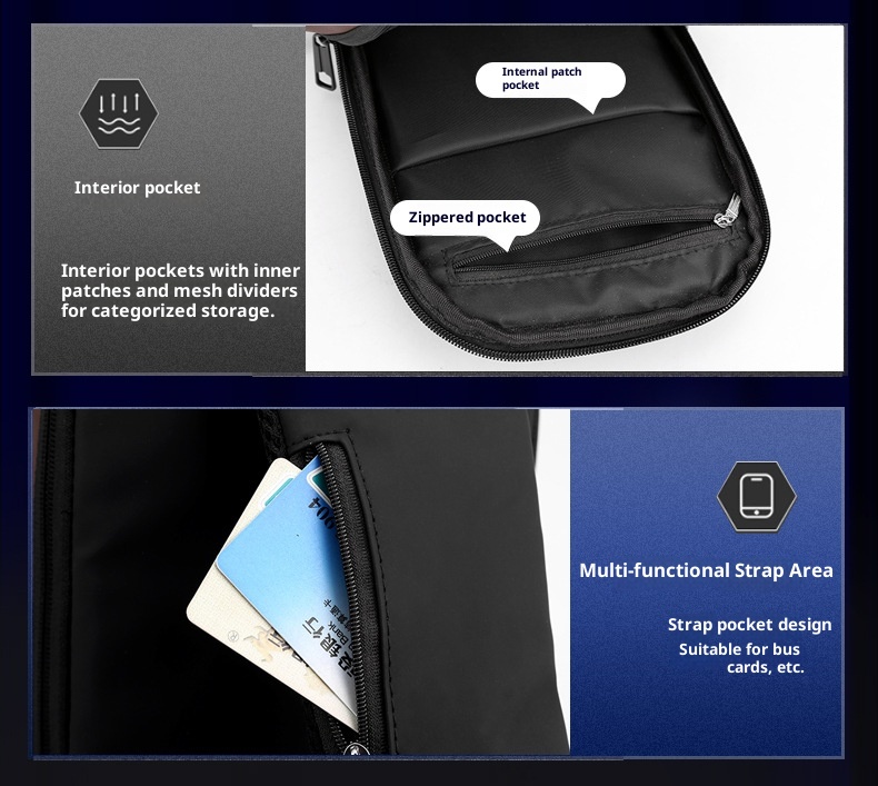 001 Crossbody For Men, High-End Waist Password Lock, Men's Chest With USB Charging, Versatile Outdoor Travel Bag_voghion.com