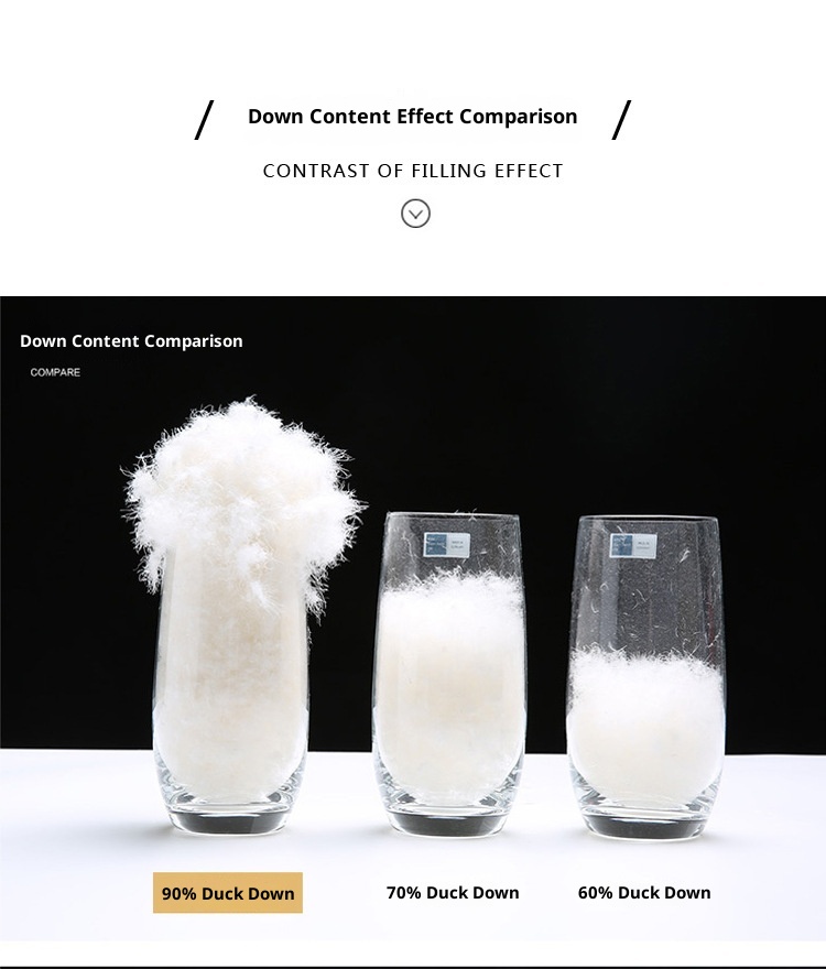 ChicShe Minus 40 Grad Nordosten Schwarz Gold Paar Daunenjacke Unisex Warm Kapuze Extrem Kalt Lang und Kurz Modischer Mantel_voghion.com