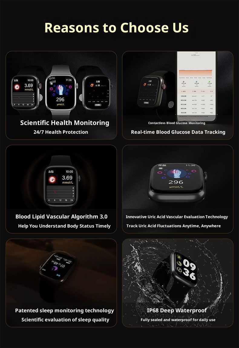 2025 New Smart Watch Accurate Sugar Lipids Blood Pressure Uric Acid Heart Rate Sleep Monitoring Suitable For Elderly_voghion.com