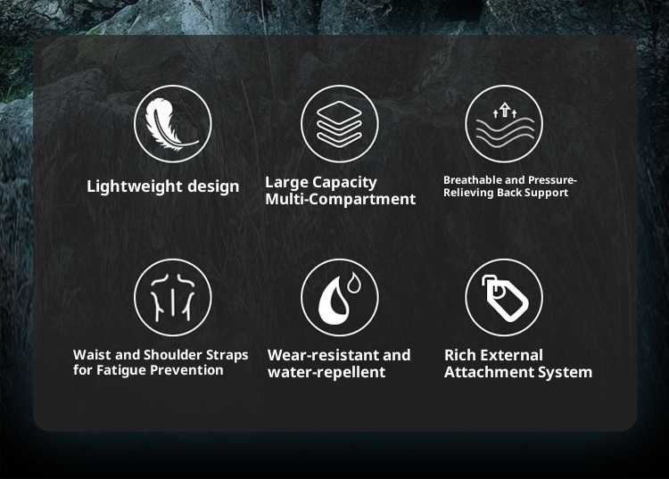 ActiveGo Sınır Ötesi Özel Sırt Çantası Erkekler ve Kadınlar İçin, Büyük Kapasiteli Su Geçirmez Seyahat Açık Hava Yürüyüş Çantası Toptan İş_voghion.com