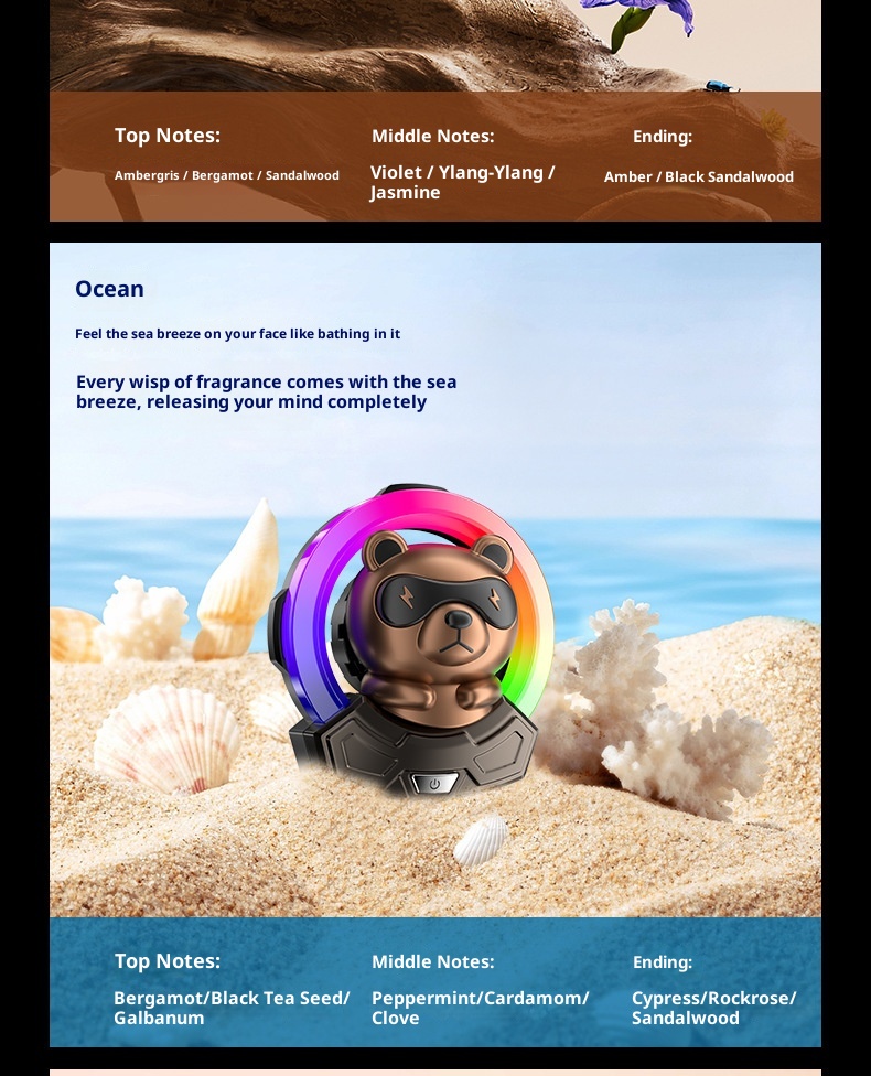 Geräuschaufnahme, Raumluft, Duft aus der Lüftungsöffnung, Autoinnenraum, Rhythmuslicht, leuchtende Brille, Bärendekoration_voghion.com