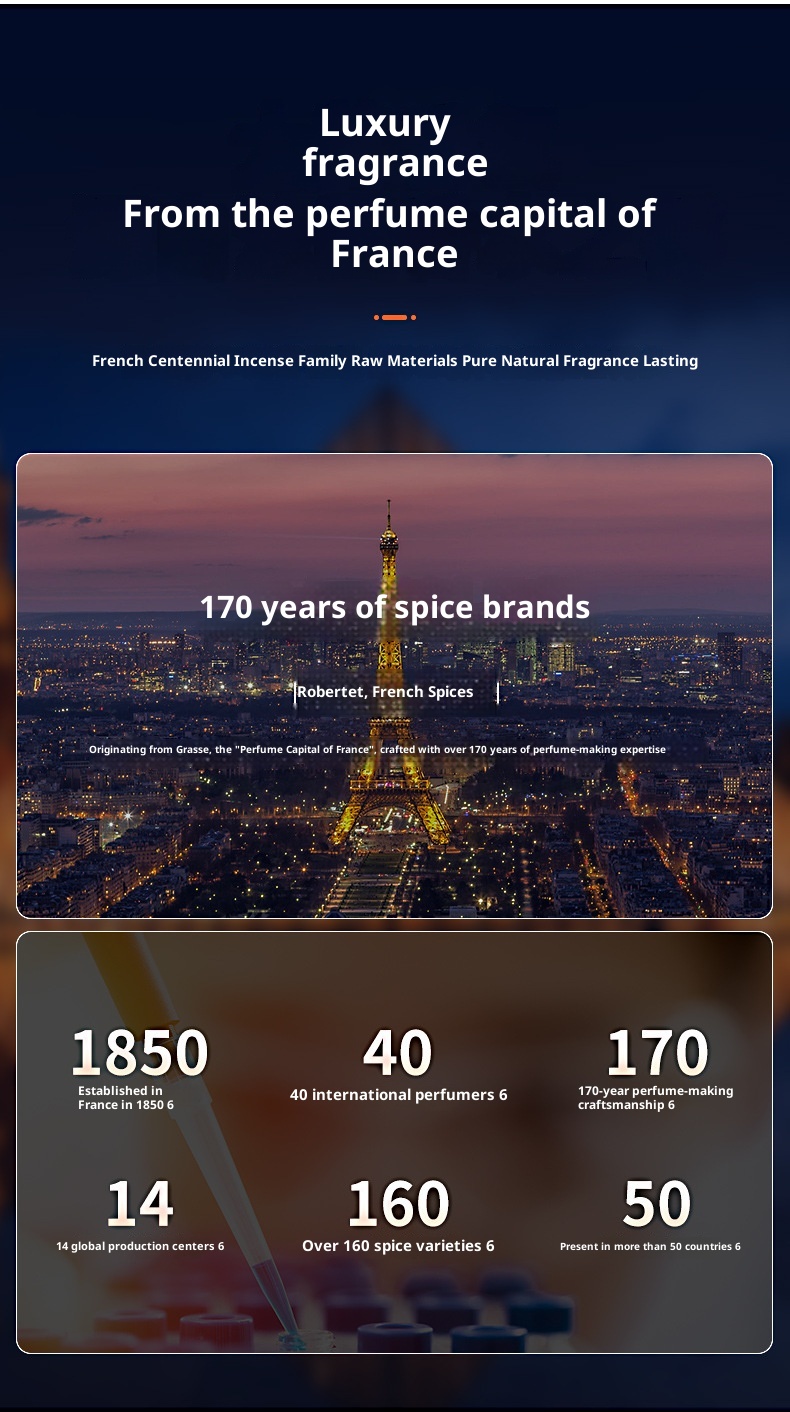 Deodorante per ambienti solare S9 Fortune Ornament Profumo per interni auto Fragranza creativa_voghion.com