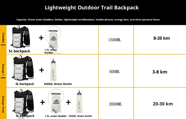 ActiveGo Azera Denim Mountain Water Set Off-Road Travel Large Capacity Backpack Sports Outdoor Hiking Running Cycling Bag_voghion.com