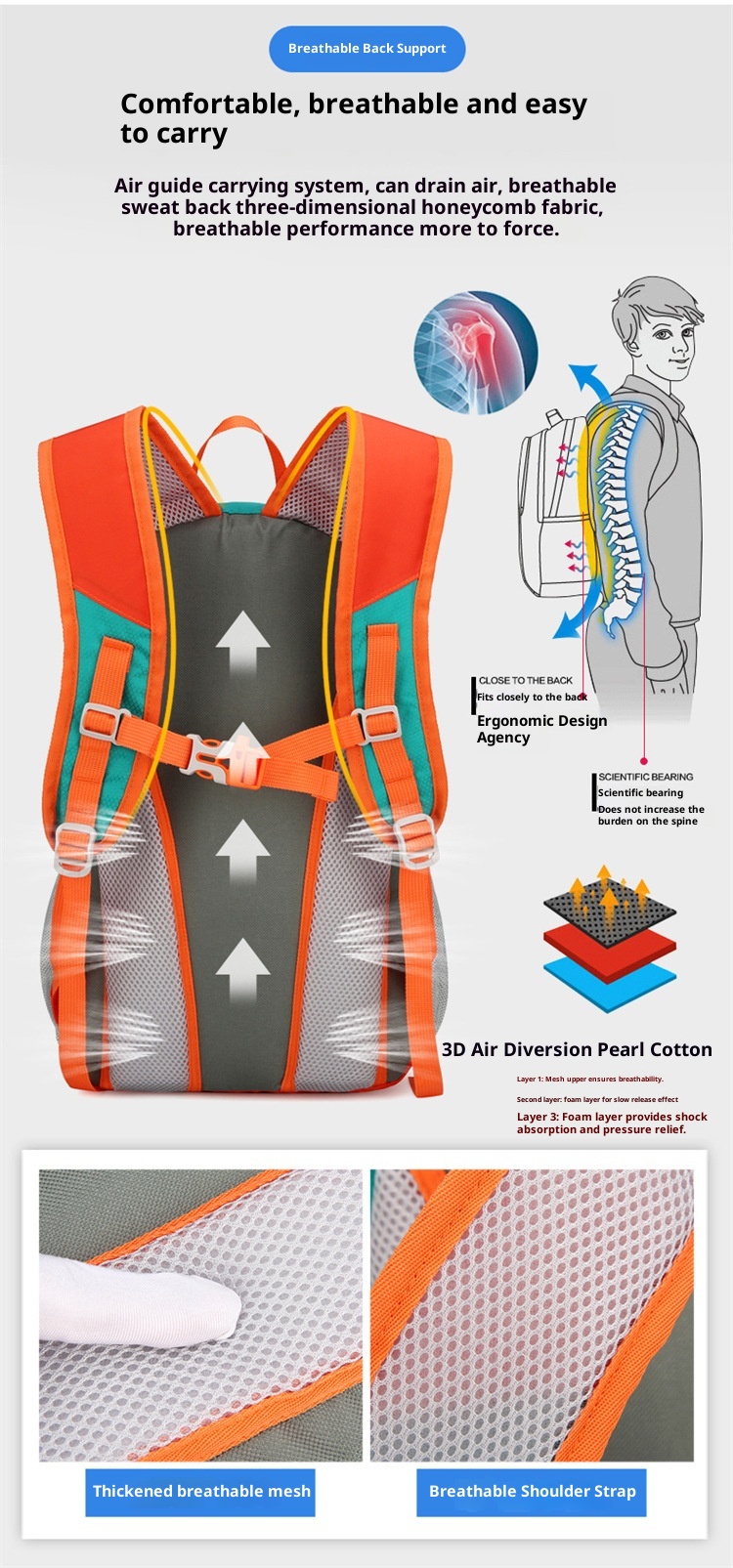 ActiveGo 2025 New Cross-Border Water-Resistant Hiking Multi-Functional Sports Travel Backpack Large Capacity Outdoor Double_voghion.com