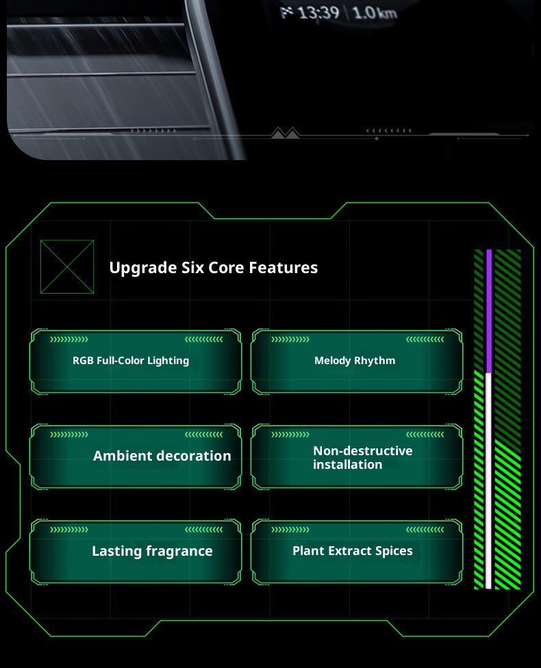 Geräuschaufnahme, Raumluft, Duft aus der Lüftungsöffnung, Autoinnenraum, Rhythmuslicht, leuchtende Brille, Bärendekoration_voghion.com