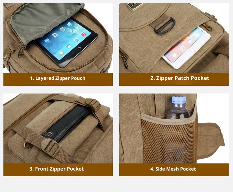 ActiveGo New Large Capacity Backpack Thickened Canvas Luggage Men And Women Mountaineering Lightweight Travel Working Outdoor Bag_voghion.com