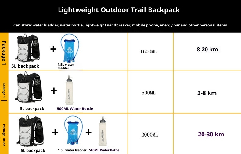 ActiveGo Azera Denim Mountain Water Set Off-Road Travel Large Capacity Backpack Sports Outdoor Hiking Running Cycling Bag_voghion.com