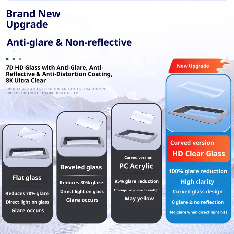 Compatible With 24 Models Of JiKrypton 009 Curved Fifth Generation Head-Up Display Protective Cover Dashboard HUD Car_voghion.com