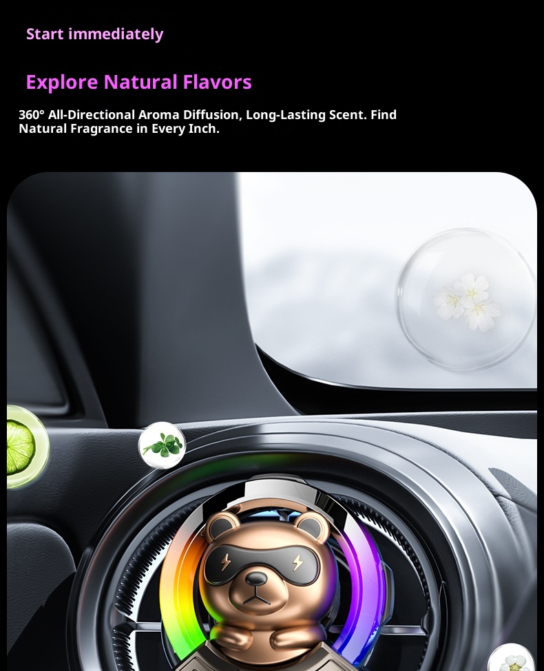 Geräuschaufnahme, Raumluft, Duft aus der Lüftungsöffnung, Autoinnenraum, Rhythmuslicht, leuchtende Brille, Bärendekoration_voghion.com