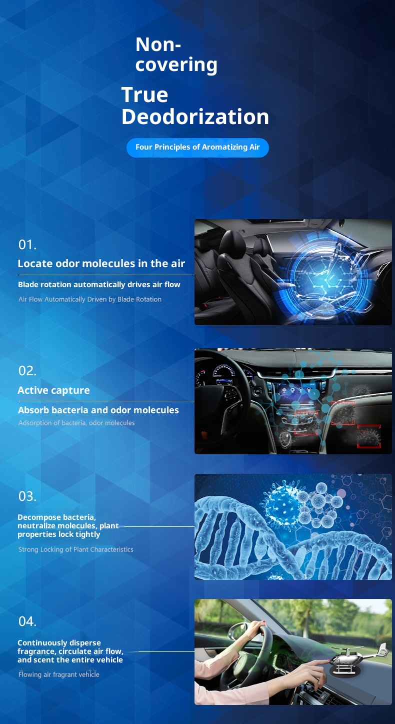 Kreativer, drehbarer Hubschrauber-Lufterfrischer aus Aluminiumlegierung für das Armaturenbrett – ein echter Hingucker für den Autoinnenraum._voghion.com