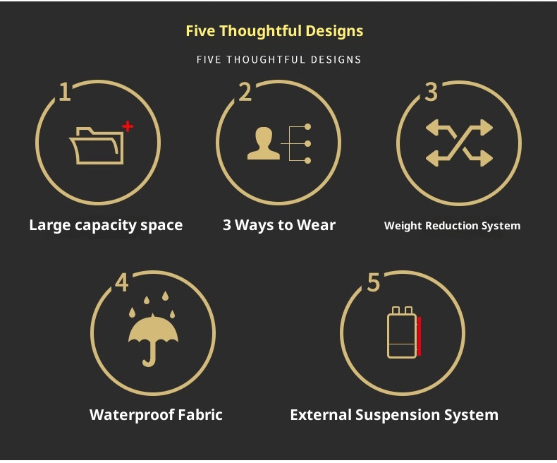 Borsa a tracolla doppia ActiveGo Minglu, capacità di viaggio, per attività all'aperto, tempo libero, per uomo, viaggi d'affari, alpinismo, zaino grande_voghion.com