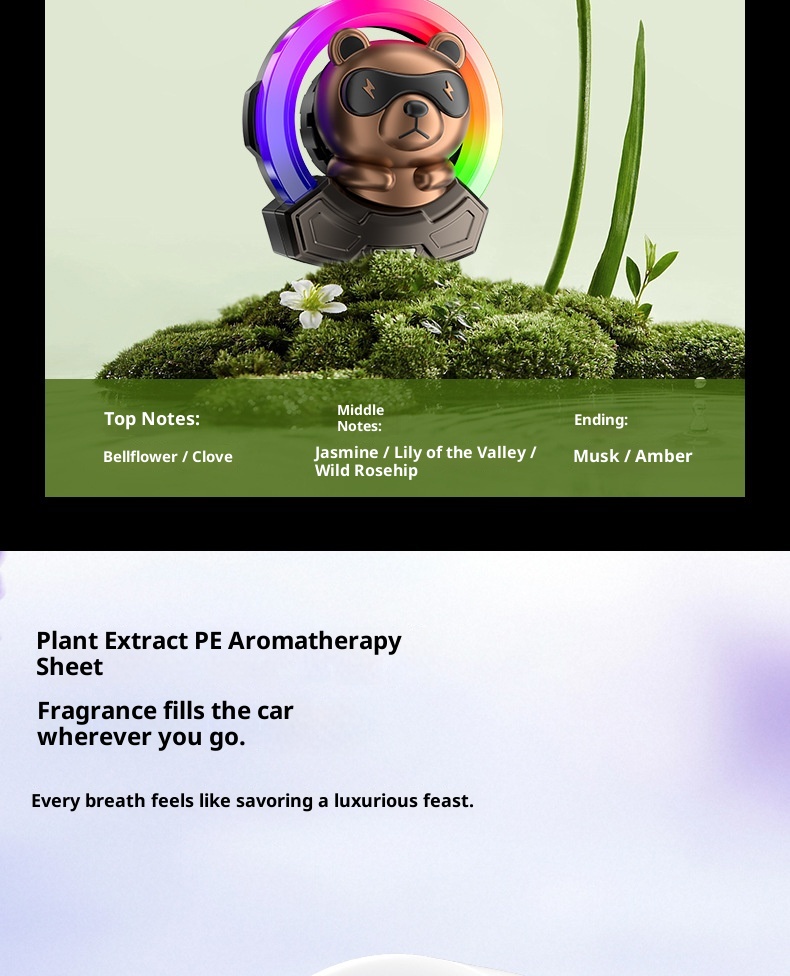 Geräuschaufnahme, Raumluft, Duft aus der Lüftungsöffnung, Autoinnenraum, Rhythmuslicht, leuchtende Brille, Bärendekoration_voghion.com