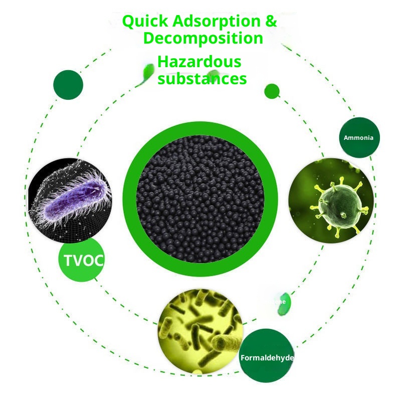 Décoration intérieure pour chat, sac en charbon de bambou, chien factice, fait main, créatif, pour voiture neuve, élimination du formaldéhyde_voghion.com