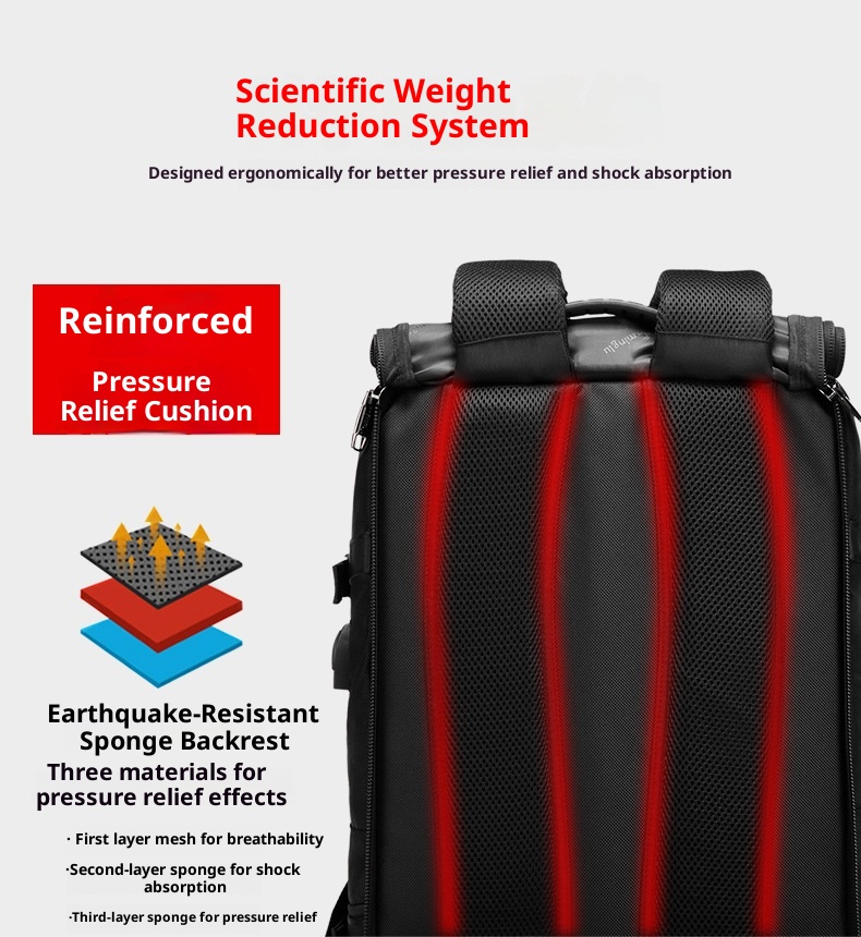 ActiveGo Travel Men's Large Capacity Dry Wet Separation Multifunctional Waterproof Shoulder Backpack Luggage Outdoor_voghion.com