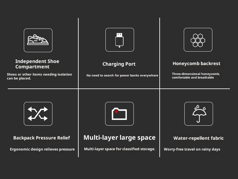 ActiveGo Travel Men's Large Capacity Dry Wet Separation Multifunctional Waterproof Shoulder Backpack Luggage Outdoor_voghion.com