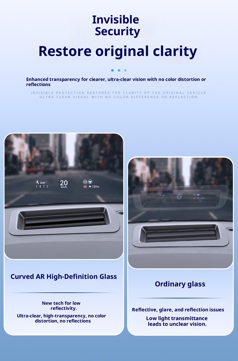 Compatible With 24 Models Of JiKrypton 009 Curved Fifth Generation Head-Up Display Protective Cover Dashboard HUD Car_voghion.com